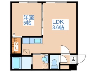 ＮＯＡＨ平岸の物件間取画像